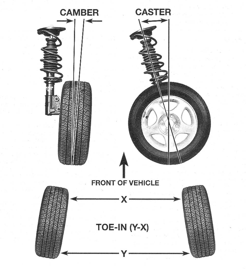 Toyota Camry Suspension and steering systems | Wheel alignment - general information