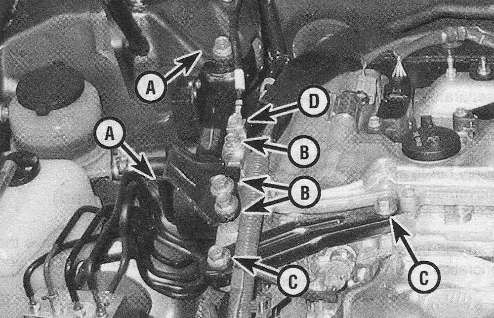 Toyota Camry Four-cylinder engines | Powertrain mounts — check and replacement