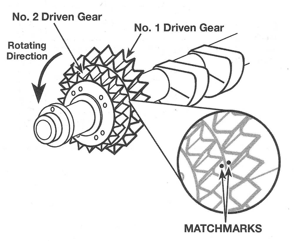 Toyota Camry Four-cylinder engines | Engine balancer assembly — removal and installation