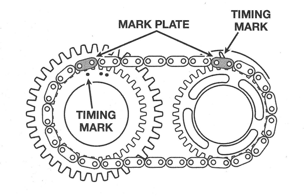 Toyota Camry V6 engine | Timing chains and sprockets - removal, inspection and installation