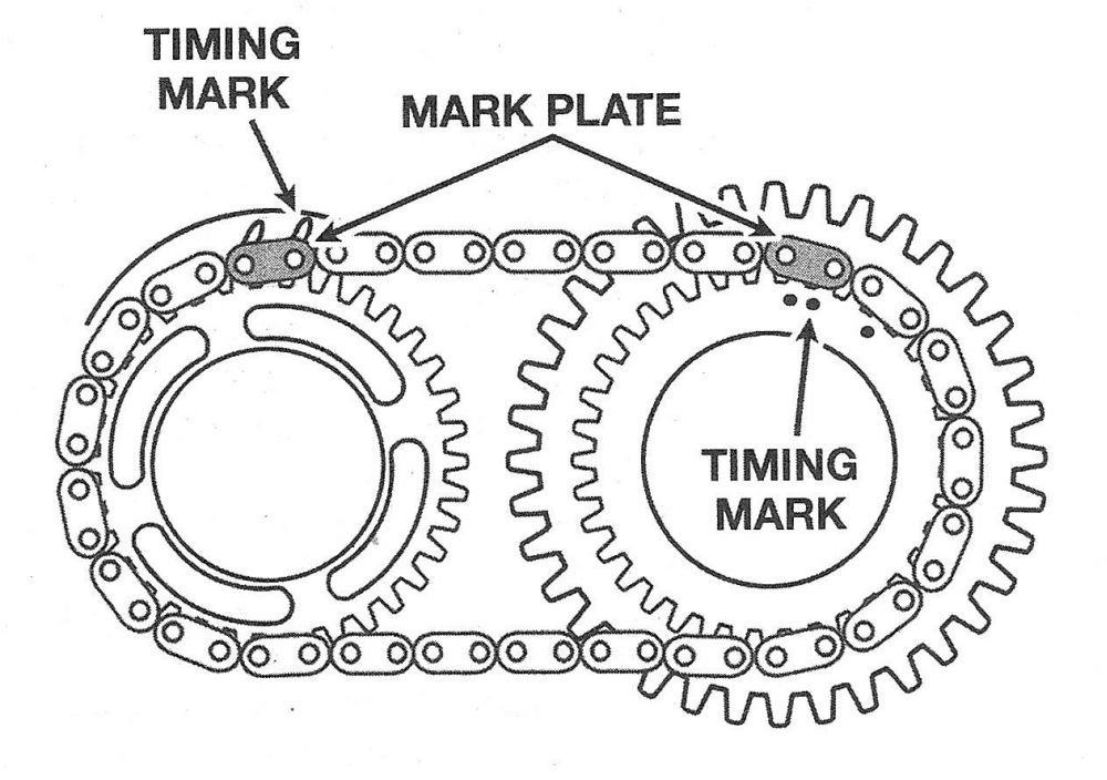 Toyota Camry V6 engine | Timing chains and sprockets - removal, inspection and installation