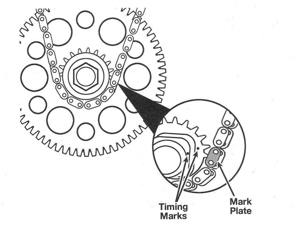 Toyota Camry V6 engine | Timing chains and sprockets - removal, inspection and installation